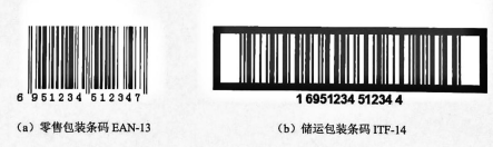 储运包装条码草图展示 储运包装条码草图展示